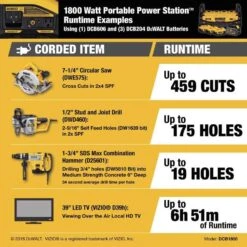 DeWalt 20V MAX DCB1800B 20 V Lithium-Ion Portable Power Station 1 Pc 12 DeWalt 20V MAX DCB1800B 20 V Lithium-Ion Portable Power Station 1 Pc -DeWALT Outlet 88364663 7af0 4ab4 80d6 68278c65921f